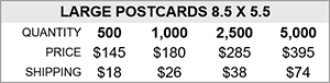 Large Postcards Prices