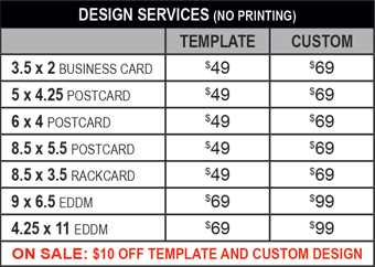 Postcards Real Estate
