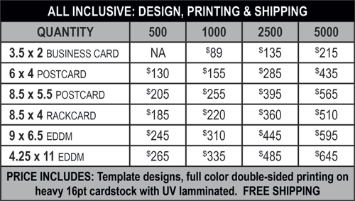 price postcard printing