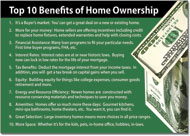 Home Buyer Postcards, Custom Buyers Postcard