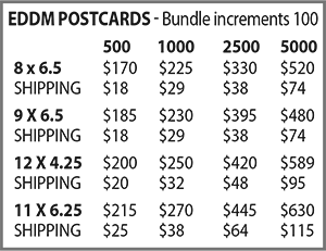 EDDM Postcards Prices