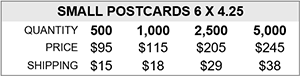 Small Postcard Prices