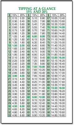 stock market business