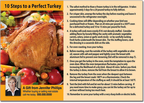 Turkey Recipe Postcard